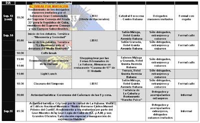 Cambios en programa de actividades, Simposio Internacional en Cuba