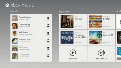Xbox Music, el servicio de streaming musical de Microsoft