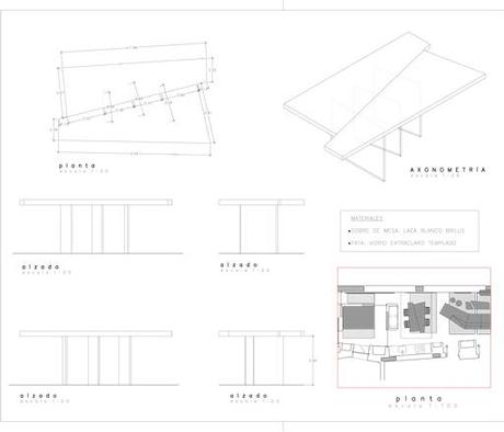 A-cero Projects Nuevo proyecto de interiorismo en Ibiza!