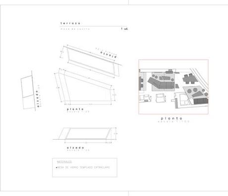 A-cero Projects Nuevo proyecto de interiorismo en Ibiza!
