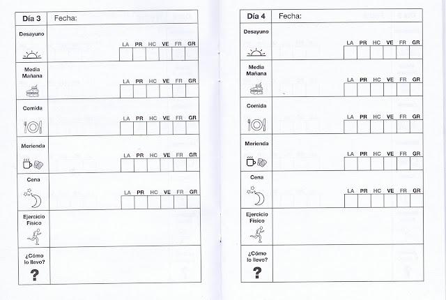 Primer día de regimen ¿en qué consiste?