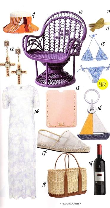 Días de playa: Beach Book