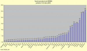 Por las madres de África