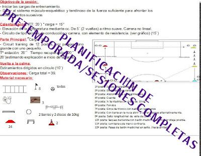 LA PLANIFICACIÓN DE UNA PRETEMPORADA CON TODAS LAS SESIONES DE ENTRENAMIENTO