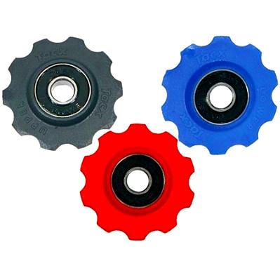 ¿Qué es la Gestión de Cambios?