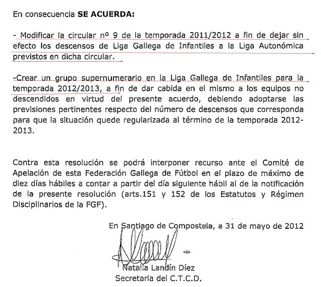 !!ANULADOS LOS DESCENSOS EN LA LIGA GALLEGA INFANTIL POR UN ERROR FEDERATIVO!!