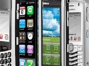 Competencia Mercado Smartphones