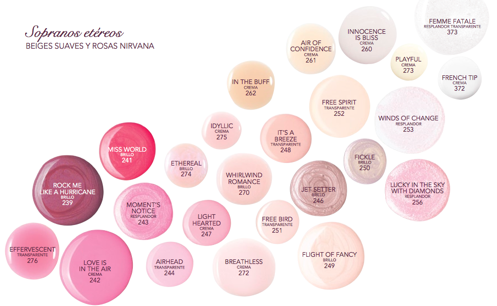 Esmaltes de uñas Spa Ritual