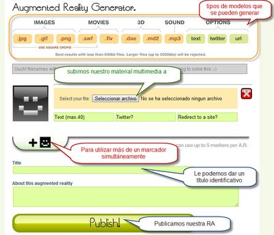 Realidad Aumentada para todos los públicos Realidad Aumentada para todos los públicos