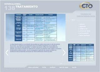 Buscando academia MIR: mi experiencia con CTO (2º parte) Buscando academia MIR: mi experiencia con CTO (2º parte)