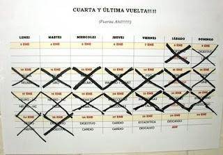 Buscando academia MIR: mi experiencia con CTO (2º parte) Buscando academia MIR: mi experiencia con CTO (2º parte)