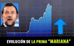 LA PRIMA DE RIESGO SE LLAMA MARIANO RAJOY