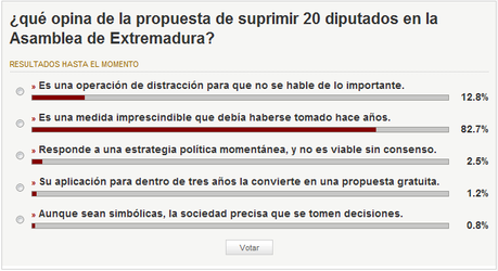 QUE TIEMBLEN LOS DE LA CASTA