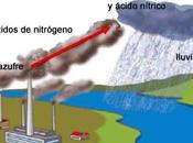 Reportan episodios lluvia ácida Cuba