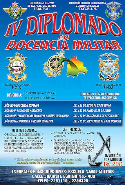 MODULO: Evaluación y Gestión Educativa - Diplomado en Docencia Militar - Escuela Naval Militar - La Paz, Bolivia 2012