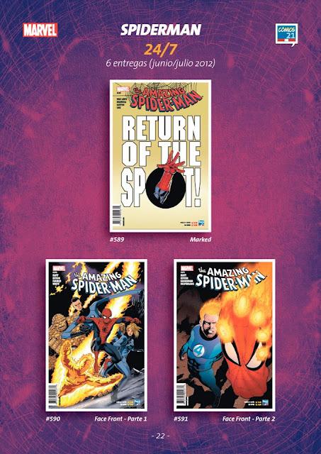 Los lunes seguirán siendo de Amazing Spiderman