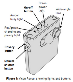 SenseCam para la pérdida de memoria