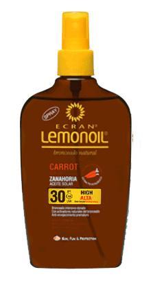 Mi selección de protectores solares 2012