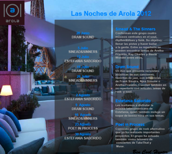El Hotel Arts inaugura las noches de Arola