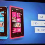 Nokia Lumia sigue extendiéndose por el mundo