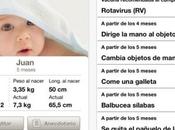 Consultas pediátricas iPhone