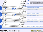 Nokia Lumia 800. Hard reset