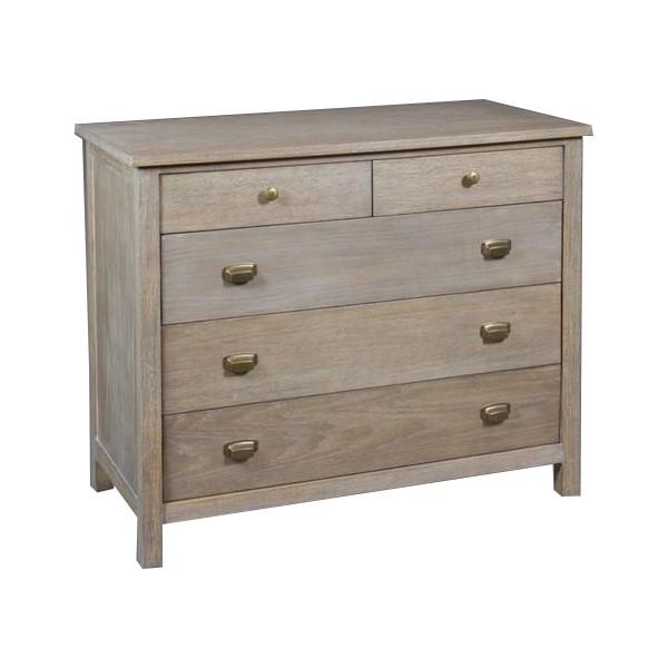 Diseñar, fabricar y mostrar...