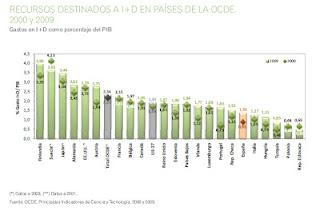 Transitando caminos en la búsqueda de soluciones. 2