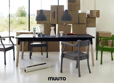 Lamparas Modernas de Muuto