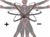 Terapia magnética para aliviar dolor