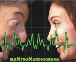 Florencia Peña: Nuevo Diccionario. Define K: Kirchnerismo.