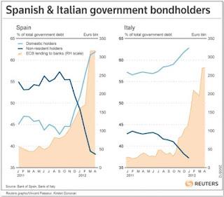 Transitando caminos en la búsqueda de soluciones. 4