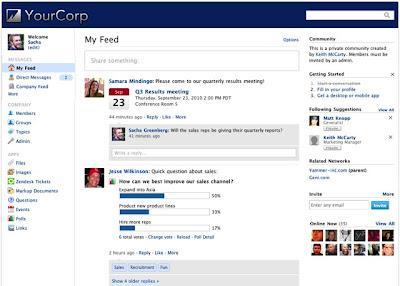 Microsoft compra Yammer Microsoft compra Yammer