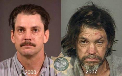 Antes y Después del Consumo de Anfetaminas