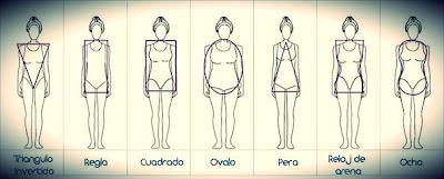 Tips para ser estilosa