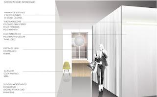 INTeriorisMO y ATmÓSferas