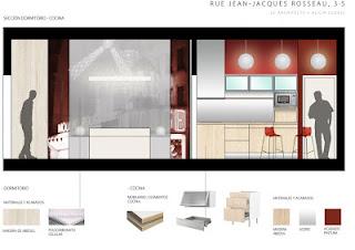 INTeriorisMO y ATmÓSferas