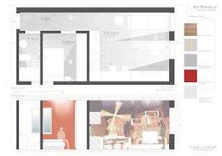 INTeriorisMO y ATmÓSferas