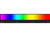 Cómo podemos utilizar poder colores para nuestro proyecto