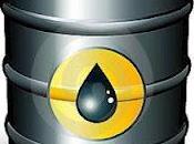 Gasolinas Mercado Local Peruano 2012