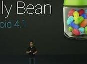 Google presenta Android Jelly Bean