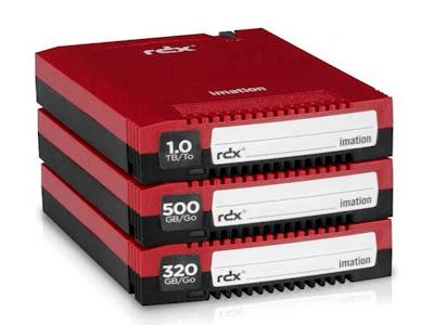 RDX Media Secure pone al alcance de cualquier PyMEs el cifrado de alto nivel