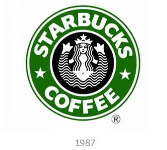 Starbucks: Evolución del Logo