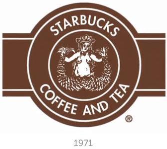 Starbucks: Evolución del Logo