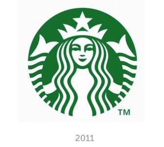 Starbucks: Evolución del Logo