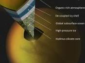 Titán posee océano bajo superficie helada