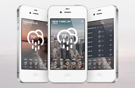 trecool-weather-app WTHR, Uniqlo Wake Up y Weather App :: aplicaciones meteorológicas