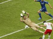 Eurocopa 2012: mejores fotos