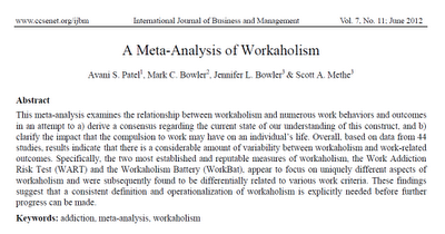 Meta-Análisis del Trabajolismo (Compulsión al trabajo) - Patel y col.
