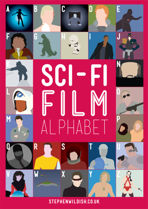 ¿Te atreves a resolver el alfabeto cinéfilo?